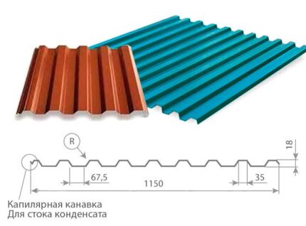 Профнастил стеновой МП20 глянец односторонний 0,45